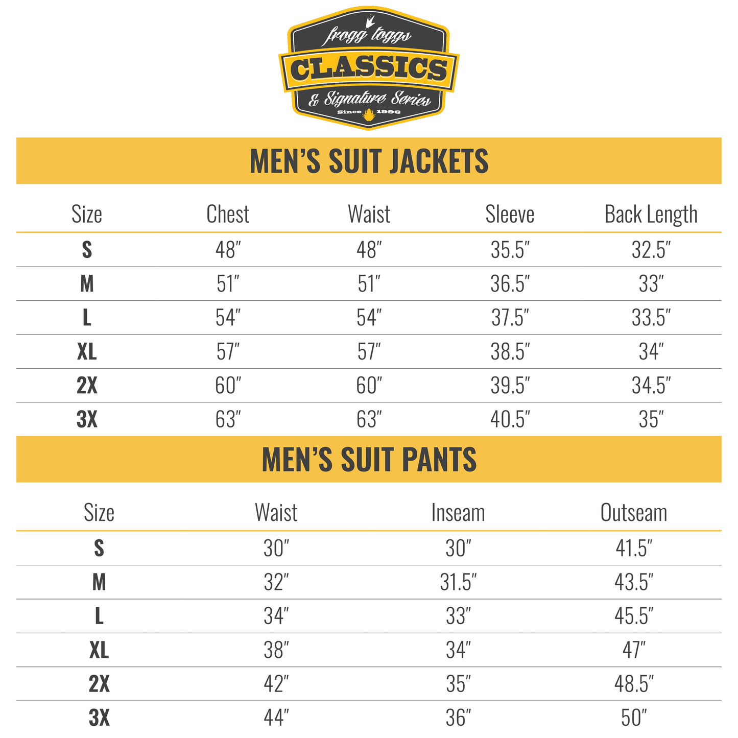 Men'S Camo All Purpose Rain Suit