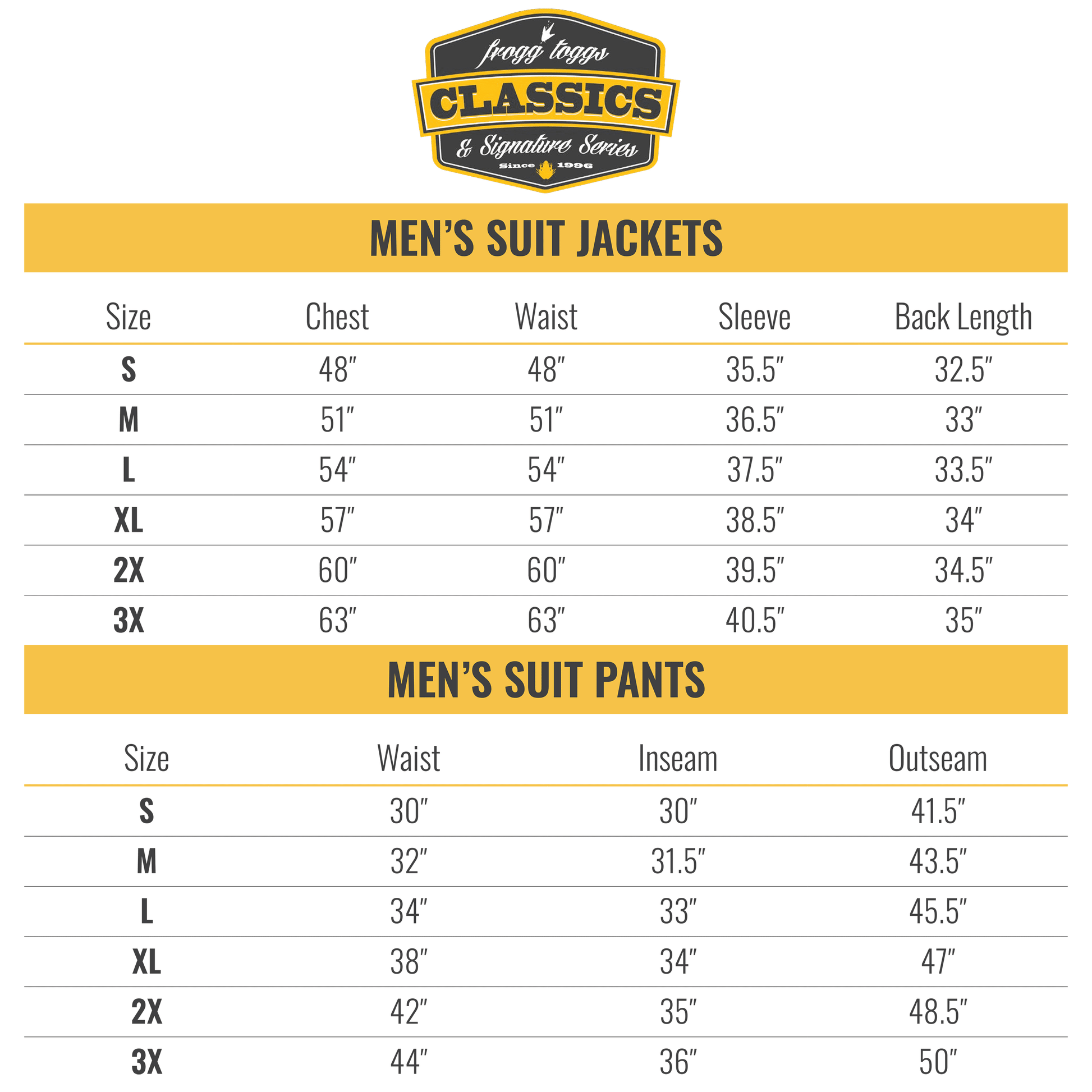 Men'S Camo All Purpose Rain Suit